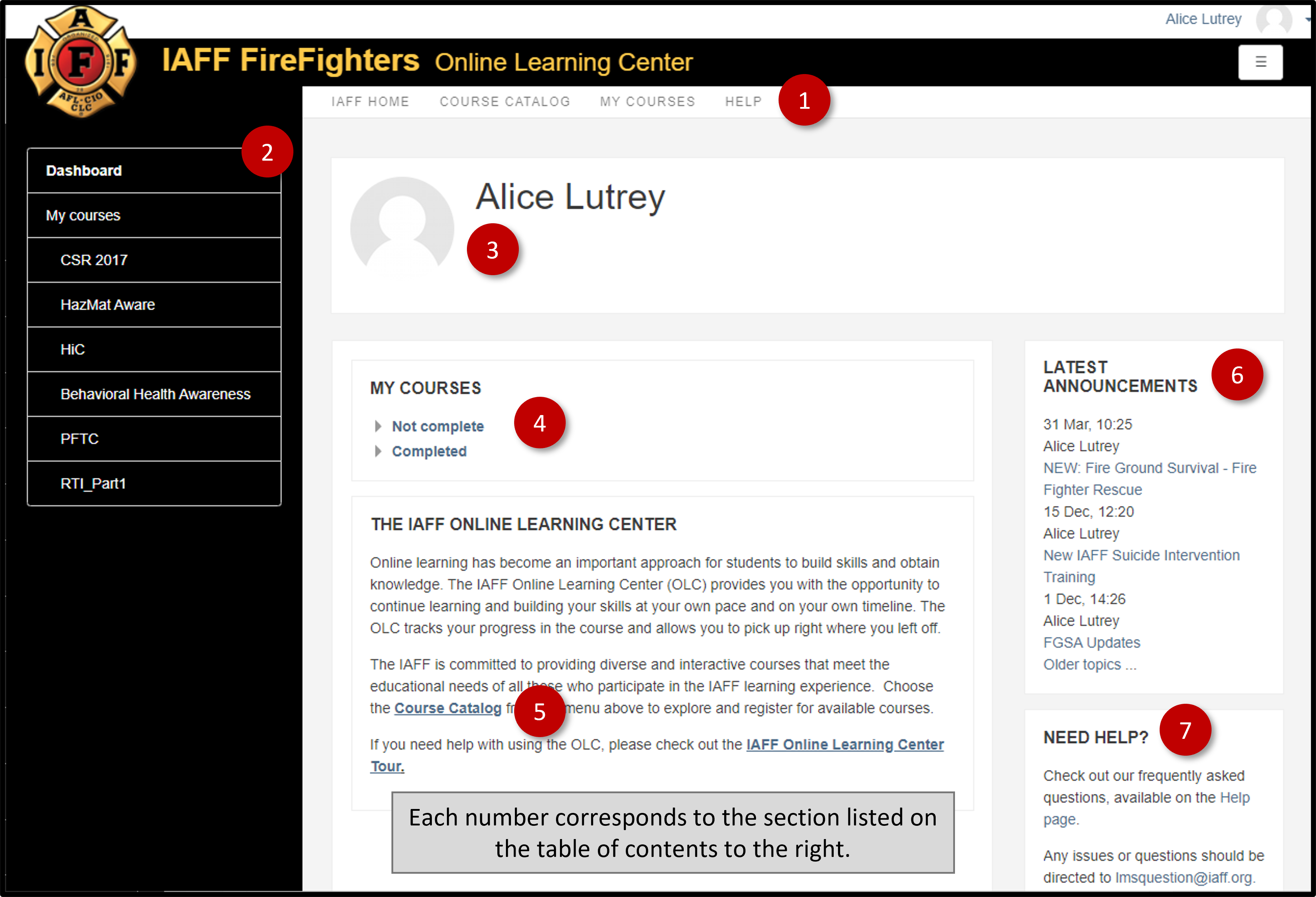 Online Learning Center Dashboard Overview